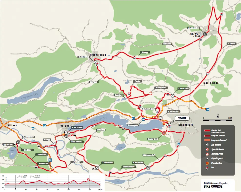 Ironman Austria bike course in 2019