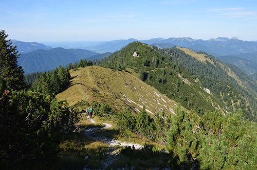 Hiking in Bavarian Alps DemeljochSylvensteinsee