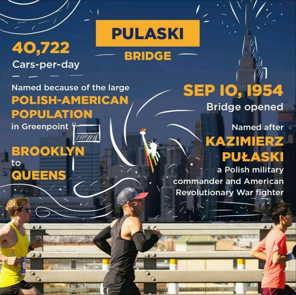 NYC Marathon Pulaski bridge