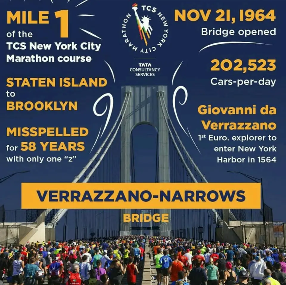 NYC Marathon Verazzano Narrows bridge