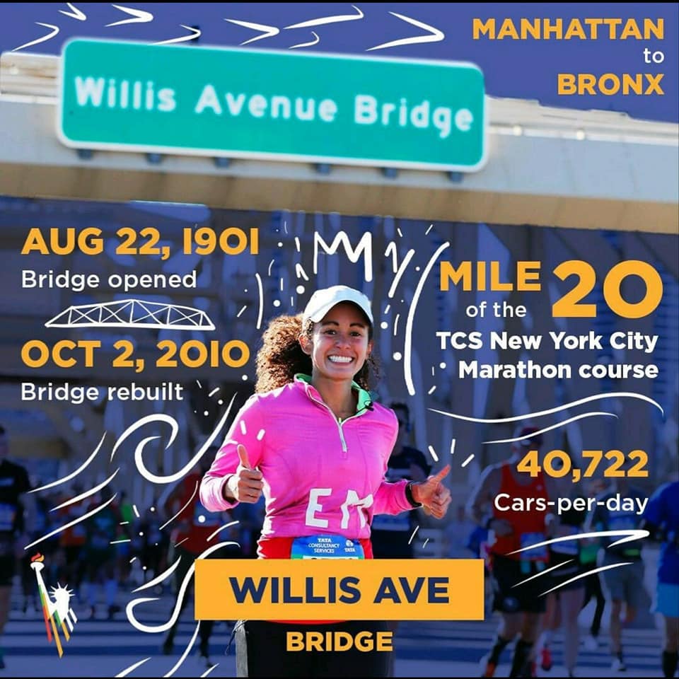 NYC Marathon Willis Avenue bridge