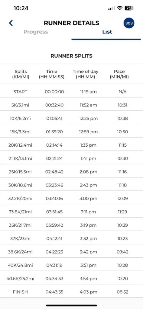 running boston marathon - perfect pacing hilly marathon